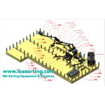 소각 바닥재 분류 솔루션