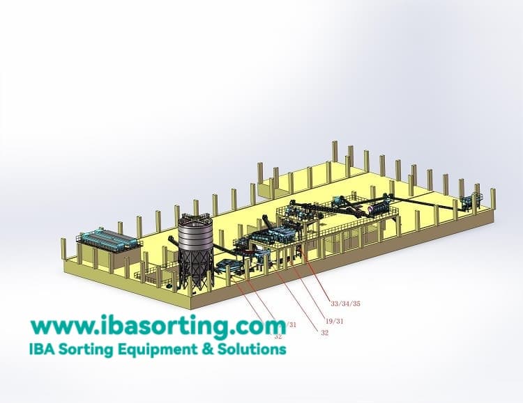 폐기물 소각 바닥재 찌꺼기는 어떻게 처리하나요? 자원 분리 프로그램